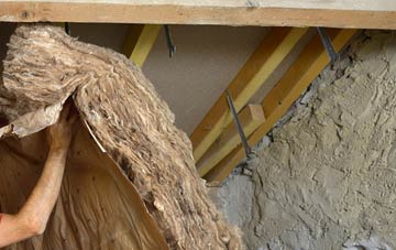 Lochend pitched roof insulation costs
